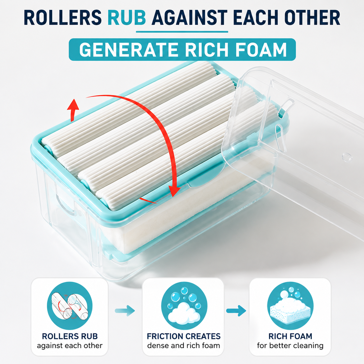 Self-Draining Soap & Sponge Holder with Roller