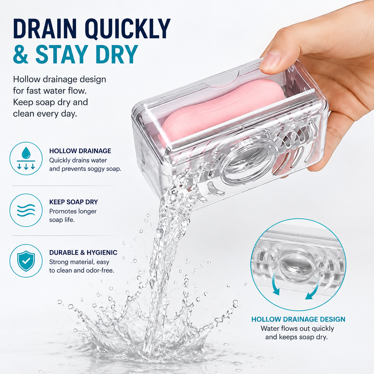 Self-Draining Soap & Sponge Holder with Roller